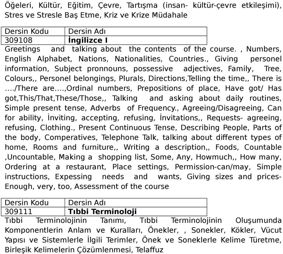 , Giving personel information, Subject pronnouns, possessive adjectives, Family, Tree, Colours,, Personel belongings, Plurals, Directions,Telling the time,, There is./there are.