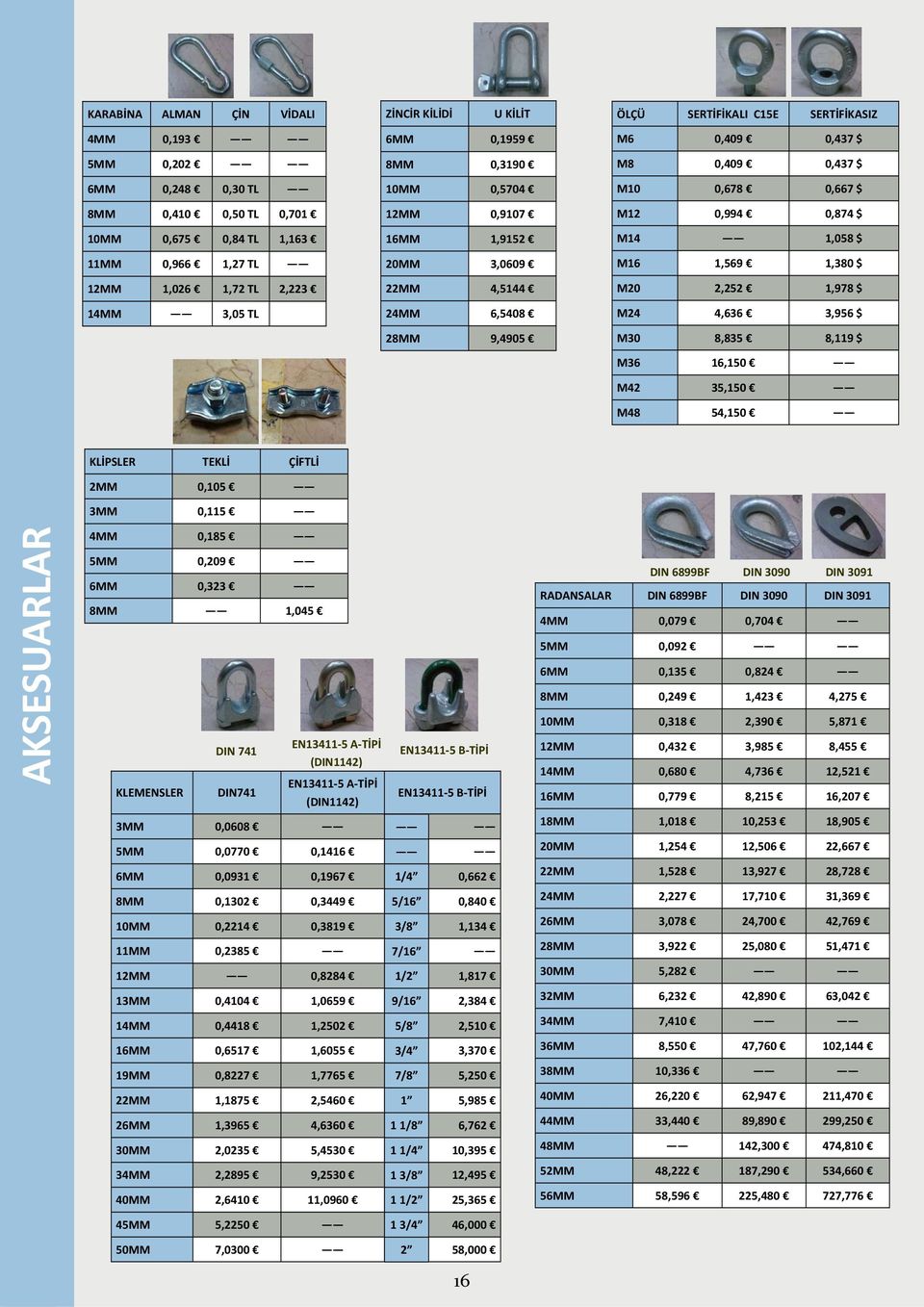 0,874 $ M14 1,058 $ M16 1,569 1,380 $ M20 2,252 1,978 $ M24 4,636 3,956 $ M30 8,835 8,119 $ M36 16,150 M42 35,150 M48 54,150 KLİPSLER TEKLİ ÇİFTLİ 2MM 0,105 3MM 0,115 AKSESUARLAR 4MM 0,185 5MM 0,209