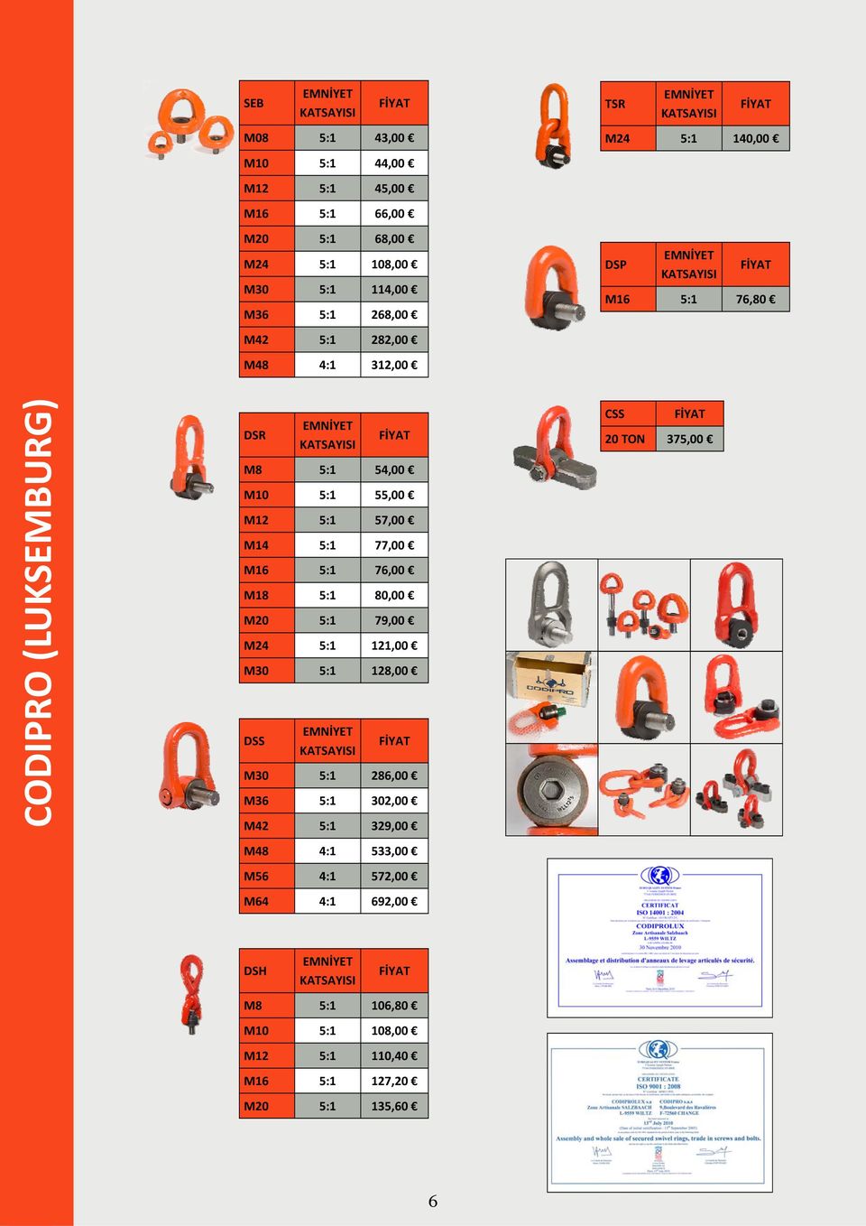 5:1 57,00 M14 5:1 77,00 M16 5:1 76,00 M18 5:1 80,00 M20 5:1 79,00 M24 5:1 121,00 M30 5:1 128,00 DSS EMNİYET KATSAYISI M30 5:1 286,00 M36 5:1 302,00 M42 5:1