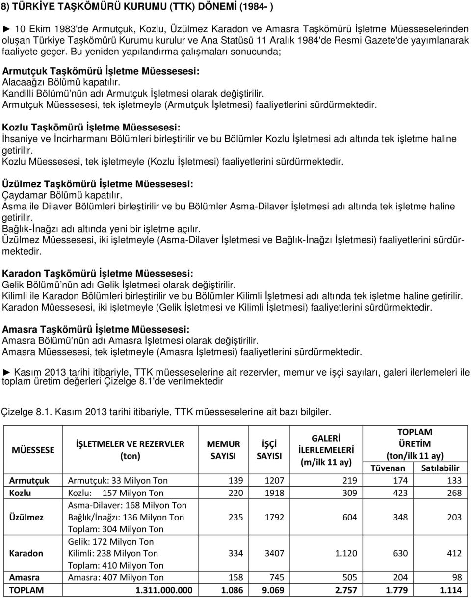 Kandilli Bölümü nün adı Armutçuk İşletmesi olarak değiştirilir. Armutçuk Müessesesi, tek işletmeyle (Armutçuk İşletmesi) faaliyetlerini sürdürmektedir.