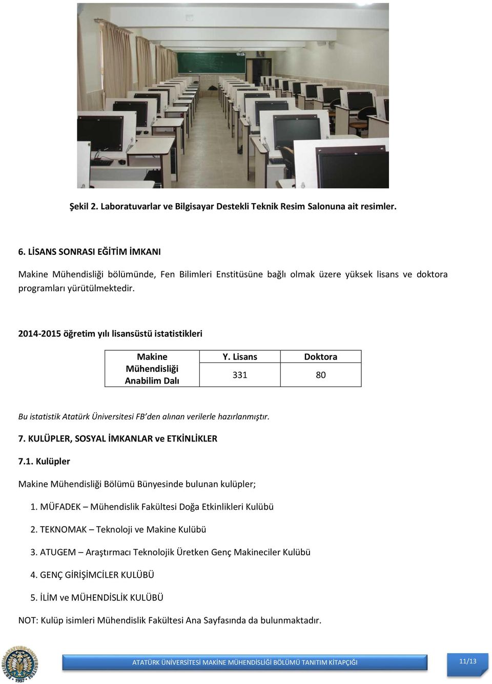 2014-2015 öğretim yılı lisansüstü istatistikleri Makine Mühendisliği Anabilim Dalı Y. Lisans Doktora 331 80 Bu istatistik Atatürk Üniversitesi FB den alınan verilerle hazırlanmıştır. 7.