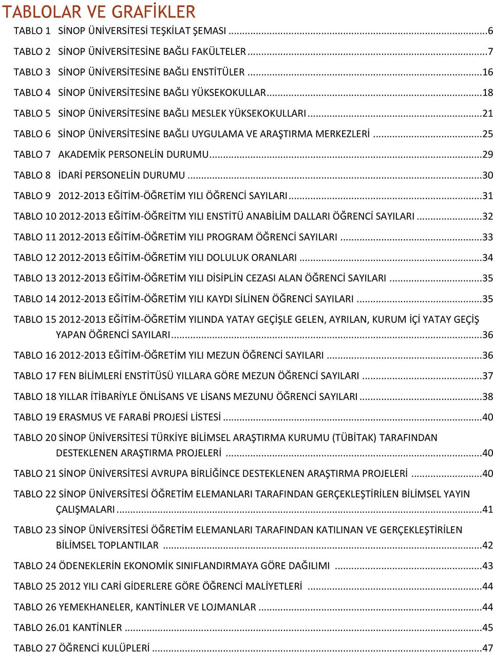 .. 25 TABLO 7 AKADEMİK PERSONELİN DURUMU... 29 TABLO 8 İDARİ PERSONELİN DURUMU... 30 TABLO 9 2012-2013 EĞİTİM-ÖĞRETİM YILI ÖĞRENCİ SAYILARI.