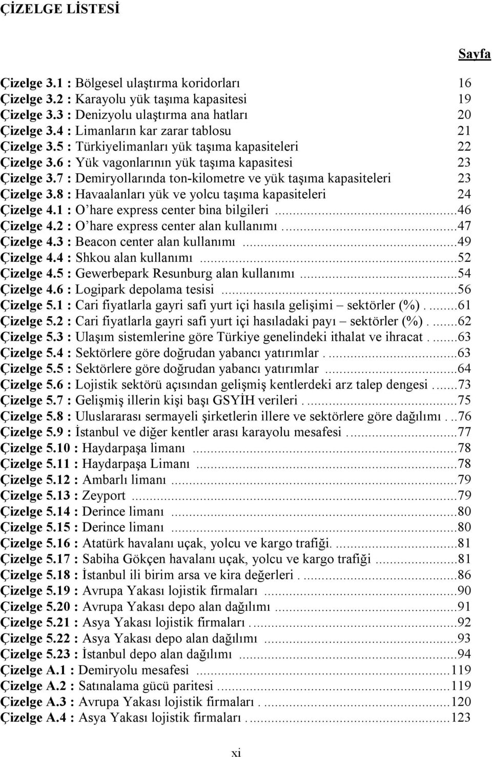 7 : Demiryollarında ton-kilometre ve yük taşıma kapasiteleri 23 Çizelge 3.8 : Havaalanları yük ve yolcu taşıma kapasiteleri 24 Çizelge 4.1 : O hare express center bina bilgileri...46 Çizelge 4.