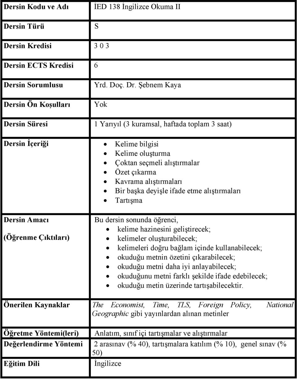 alıştırmaları Tartışma (Öğrenme Çıktıları) Bu dersin sonunda öğrenci, kelime hazinesini geliştirecek; kelimeler oluşturabilecek; kelimeleri doğru bağlam içinde kullanabilecek; okuduğu metnin özetini