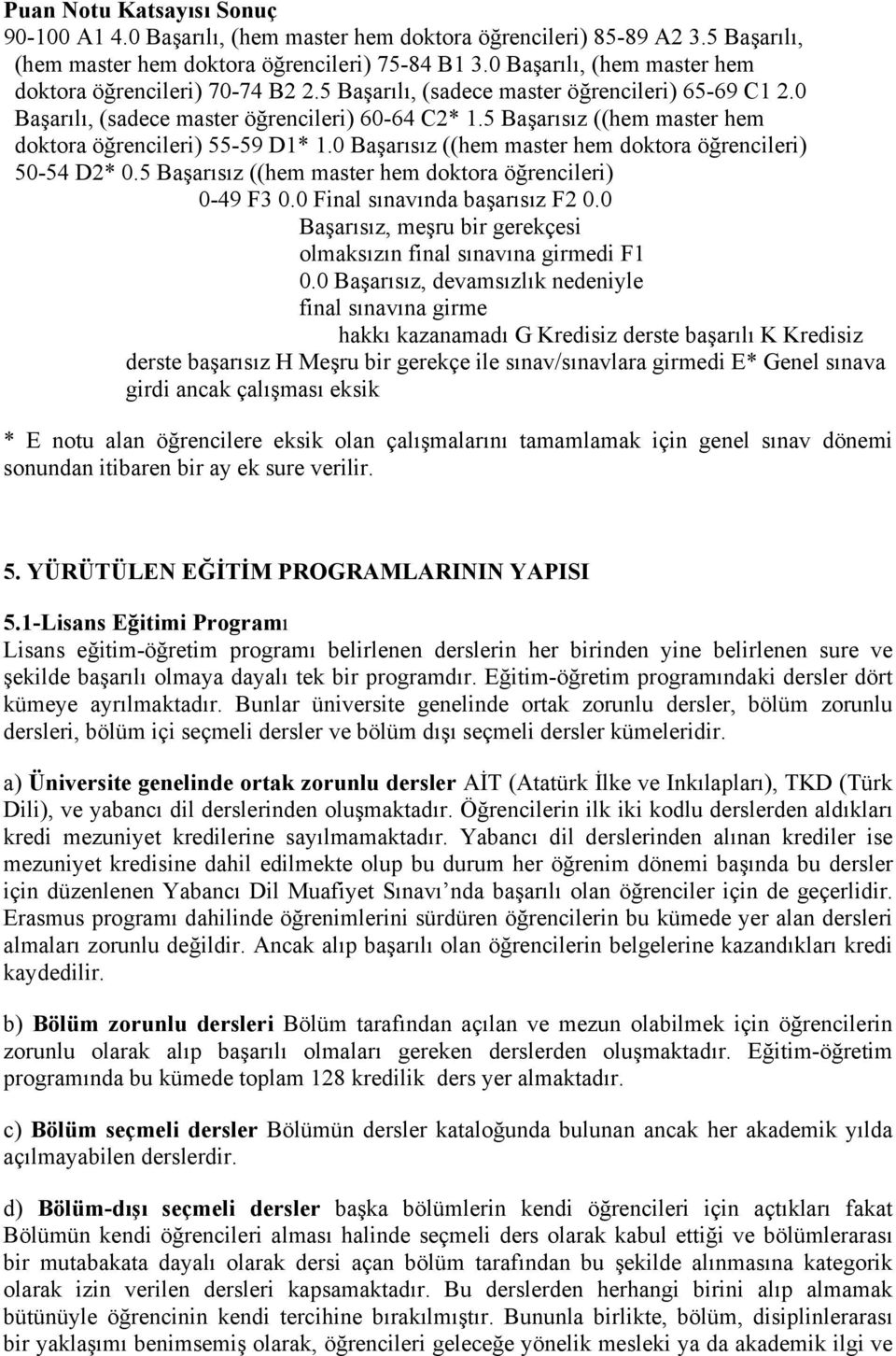 5 Başarısız ((hem master hem doktora öğrencileri) 55-59 D1* 1.0 Başarısız ((hem master hem doktora öğrencileri) 50-54 D2* 0.5 Başarısız ((hem master hem doktora öğrencileri) 0-49 F3 0.