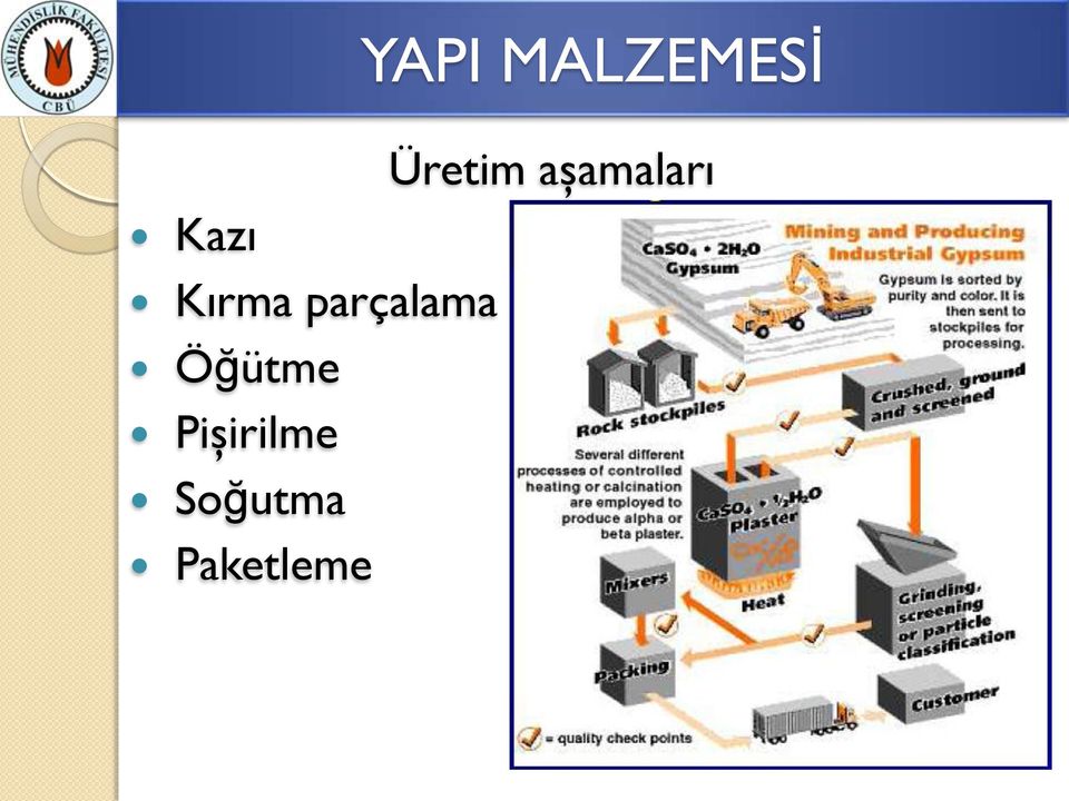 Soğutma Paketleme