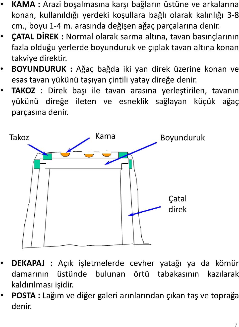 BOYUNDURUK : Ağaç bağda iki yan direk üzerine konan ve esas tavan yükünü taşıyan çintili yatay direğe denir.