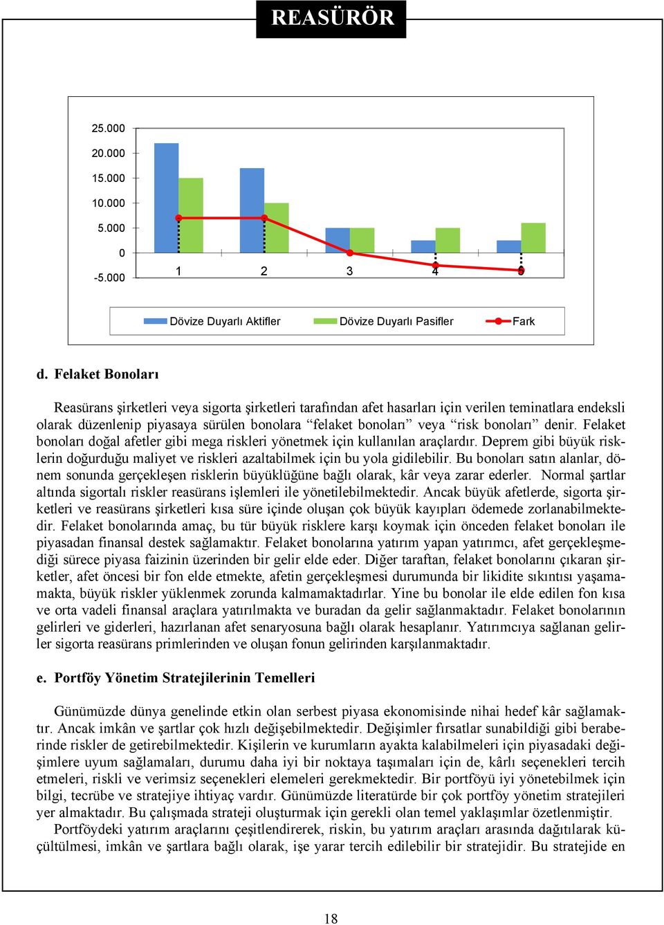 bonoları denir. Felaket bonoları doğal afetler gibi mega riskleri yönetmek için kullanılan araçlardır. Deprem gibi büyük risklerin doğurduğu maliyet ve riskleri azaltabilmek için bu yola gidilebilir.