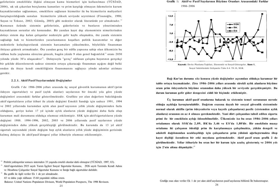 Arasasındaki Farklar 1986-2006 Sayan ve Teksoz, 2002; Gümüş, 2005) gibi nedenler olarak literatürde yer almaktadır.