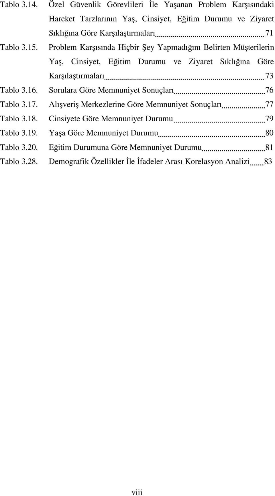 15. Problem Karşısında Hiçbir Şey Yapmadığını Belirten Müşterilerin Yaş, Cinsiyet, Eğitim Durumu ve Ziyaret Sıklığına Göre Karşılaştırmaları 73 Tablo 3.16.