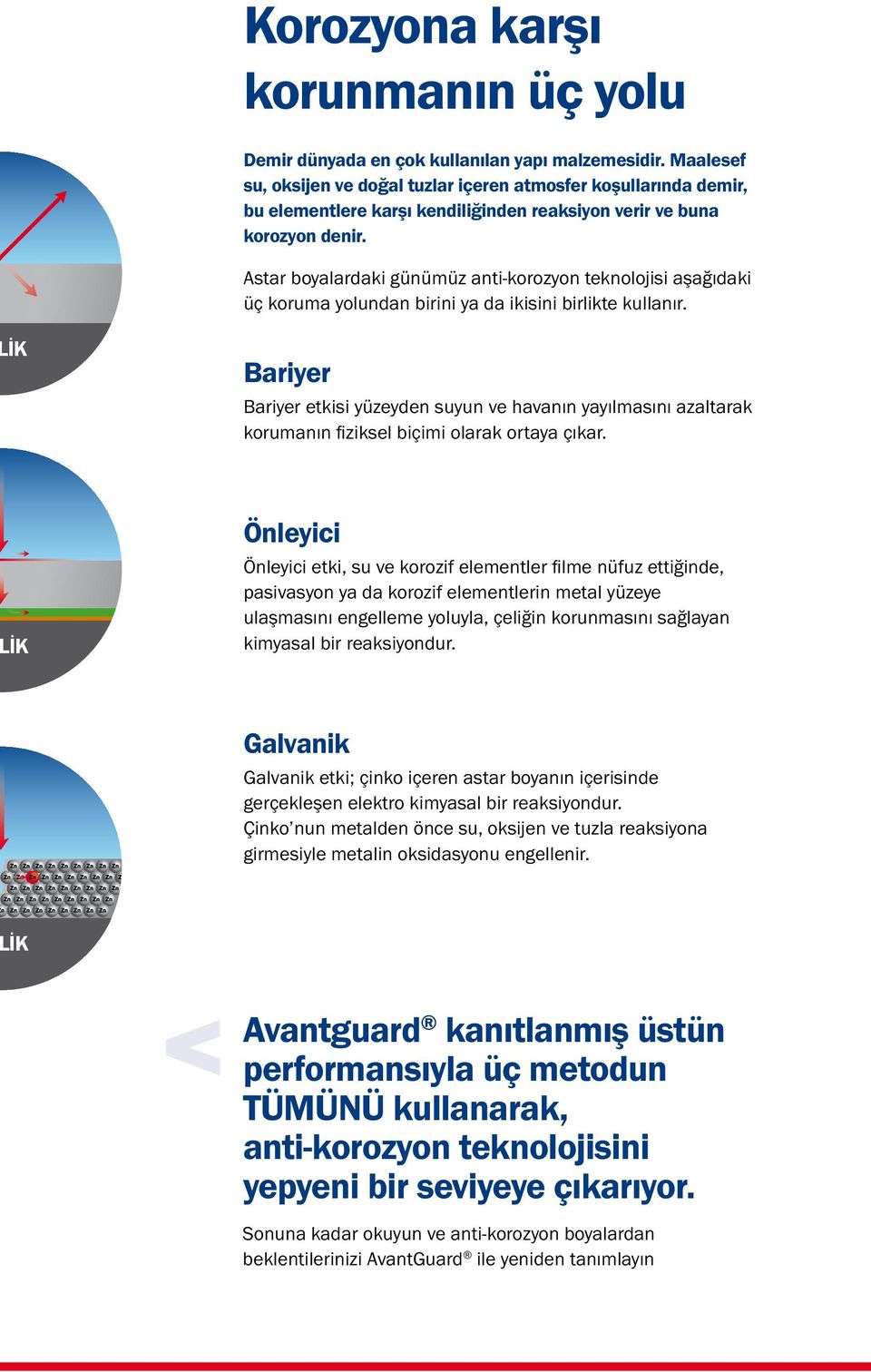 Astar boyalardaki günümüz anti-korozyon teknolojisi aşağıdaki üç koruma yolundan birini ya da ikisini birlikte kullanır.