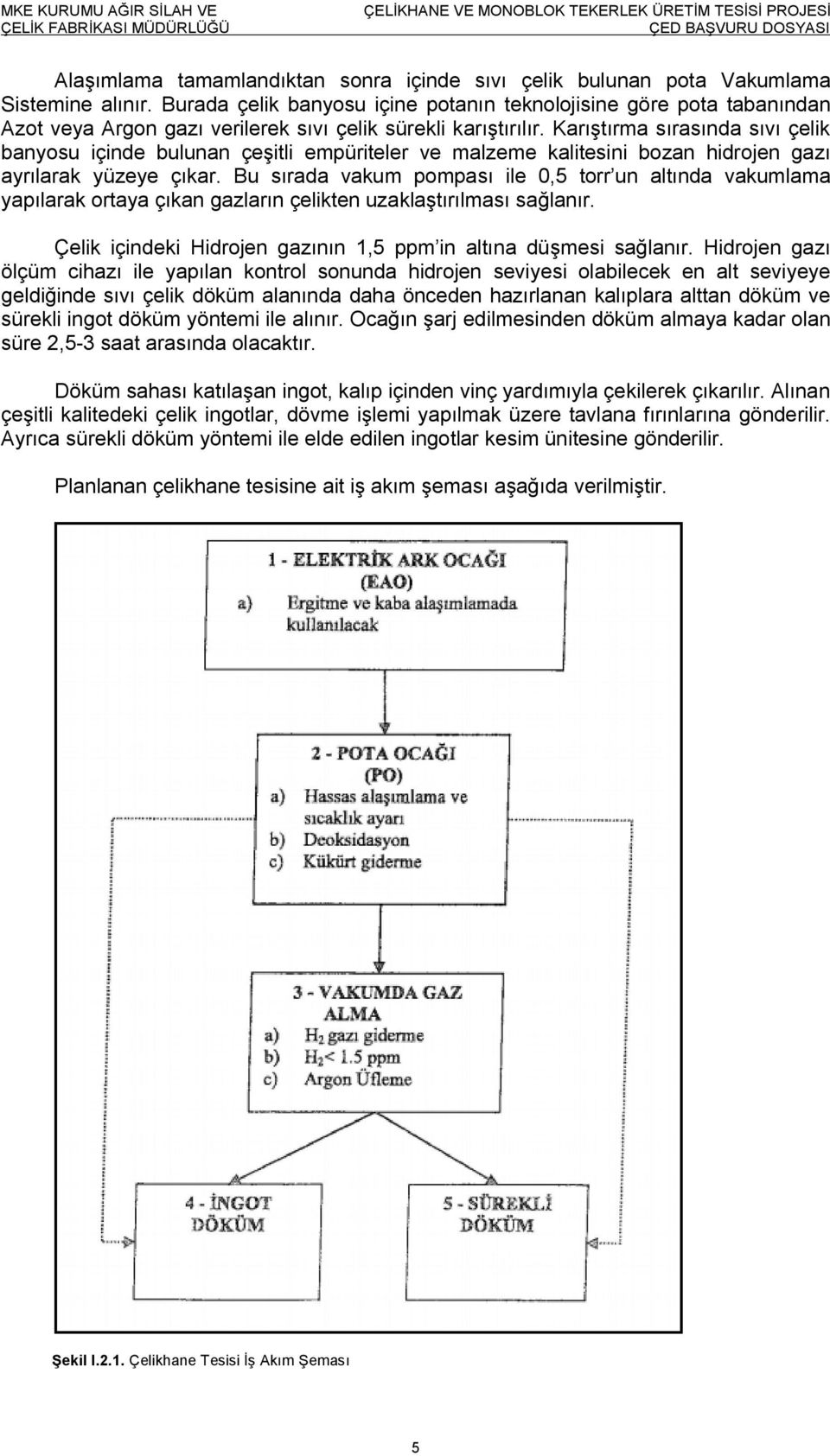 Karıştırma sırasında sıvı çelik banyosu içinde bulunan çeşitli empüriteler ve malzeme kalitesini bozan hidrojen gazı ayrılarak yüzeye çıkar.