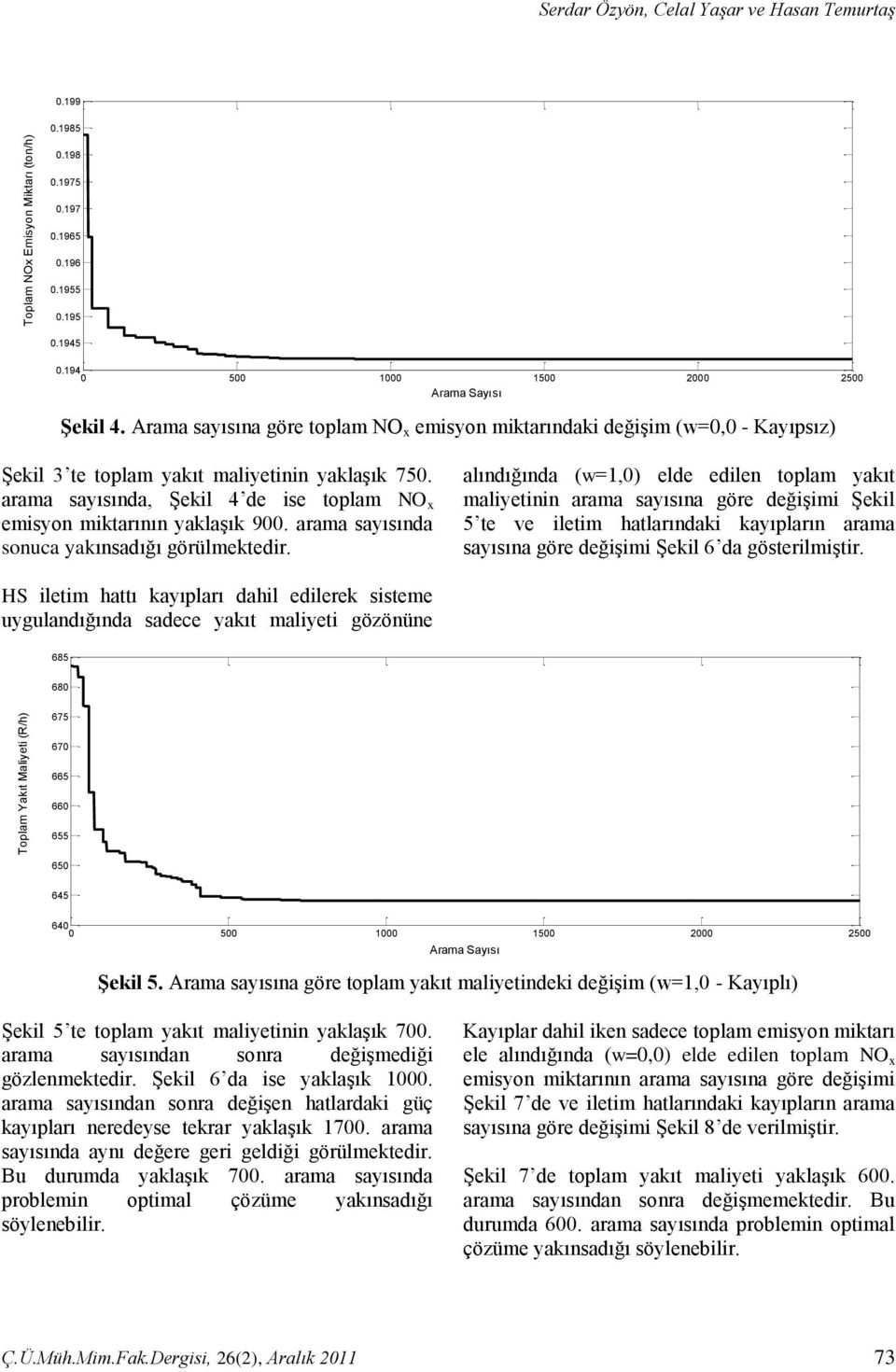 arama sayısıda, Şekil 4 de ise toplam NO x emisyo miktarıı yaklaşık 900. arama sayısıda souca yakısadığı görülmektedir.