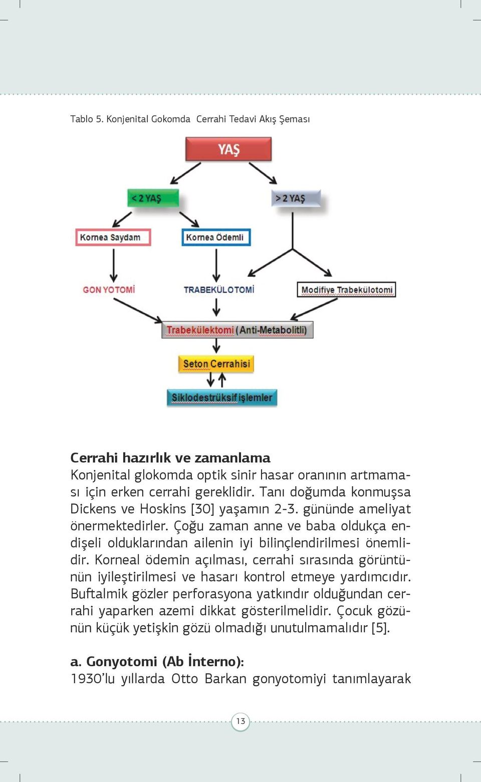 Çoğu zaman anne ve baba oldukça endişeli olduklarından ailenin iyi bilinçlendirilmesi önemlidir.