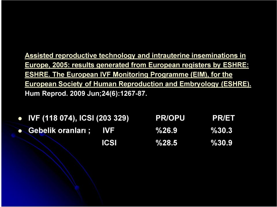 The European IVF Monitoring Programme (EIM), for the European Society of Human Reproduction and