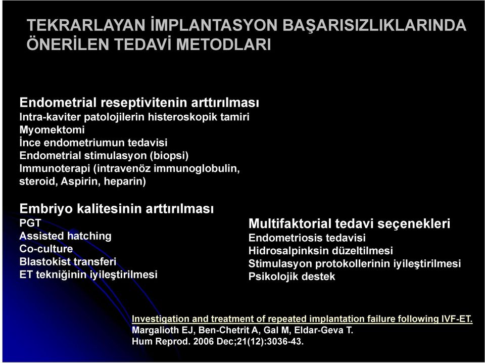 Co-culture Blastokist transferi ET tekniğinin iyileştirilmesi Multifaktorial tedavi seçenekleri Endometriosis tedavisi Hidrosalpinksin düzeltilmesi Stimulasyon protokollerinin