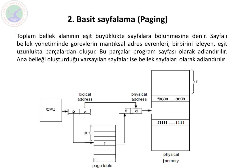 Sayfalı bellek yönetiminde görevlerin mantıksal adres evrenleri, birbirini izleyen,