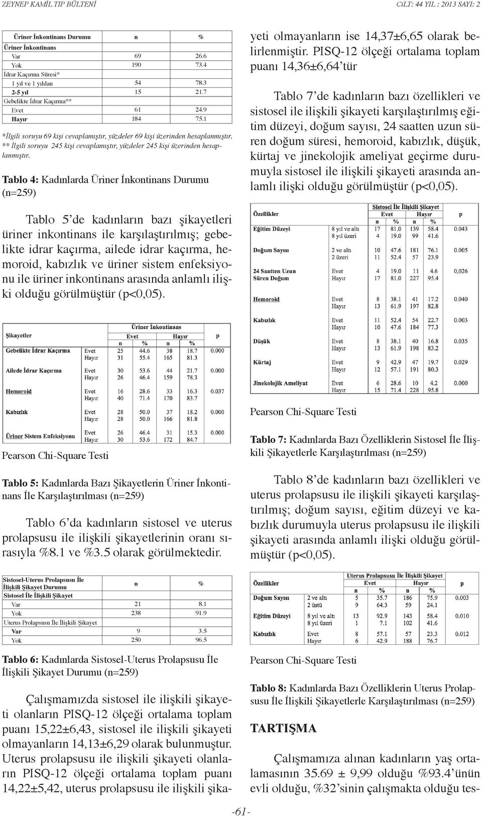 Tablo 4: Kadınlarda Üriner İnkontinans Durumu (n=259) Çalışmamızda sistosel ile ilişkili şikayeti olanların PISQ-12 ölçeği ortalama toplam puanı 15,22±6,43, sistosel ile ilişkili şikayeti