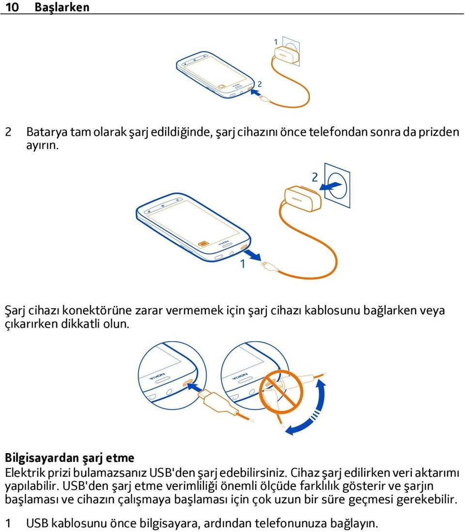 Bilgisayardan şarj etme Elektrik prizi bulamazsanız USB'den şarj edebilirsiniz. Cihaz şarj edilirken veri aktarımı yapılabilir.