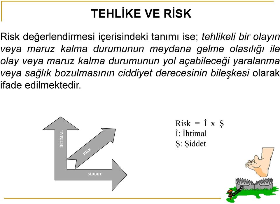 kalma durumunun yol açabileceği yaralanma veya sağlık bozulmasının ciddiyet