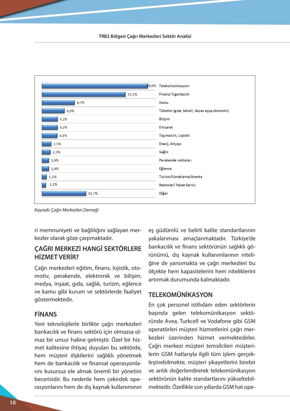 FİNANS Yeni teknolojilerle birlikte çağrı merkezleri bankacılık ve finans sektörü için olmazsa olmaz bir unsur haline gelmiştir.