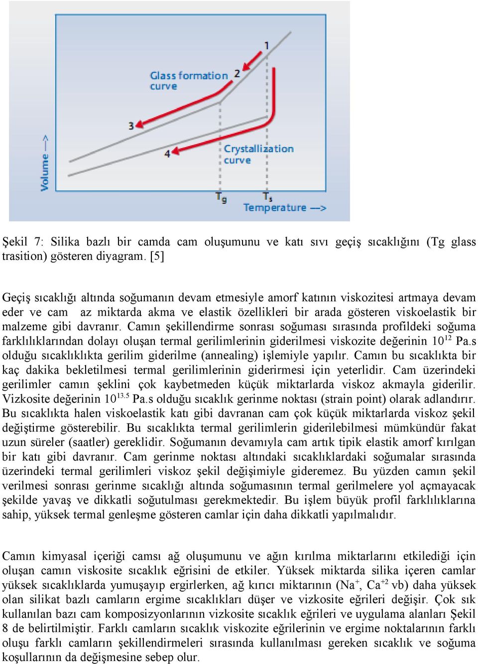 davranır. Camın şekillendirme sonrası soğuması sırasında profildeki soğuma farklılıklarından dolayı oluşan termal gerilimlerinin giderilmesi viskozite değerinin 10 12 Pa.