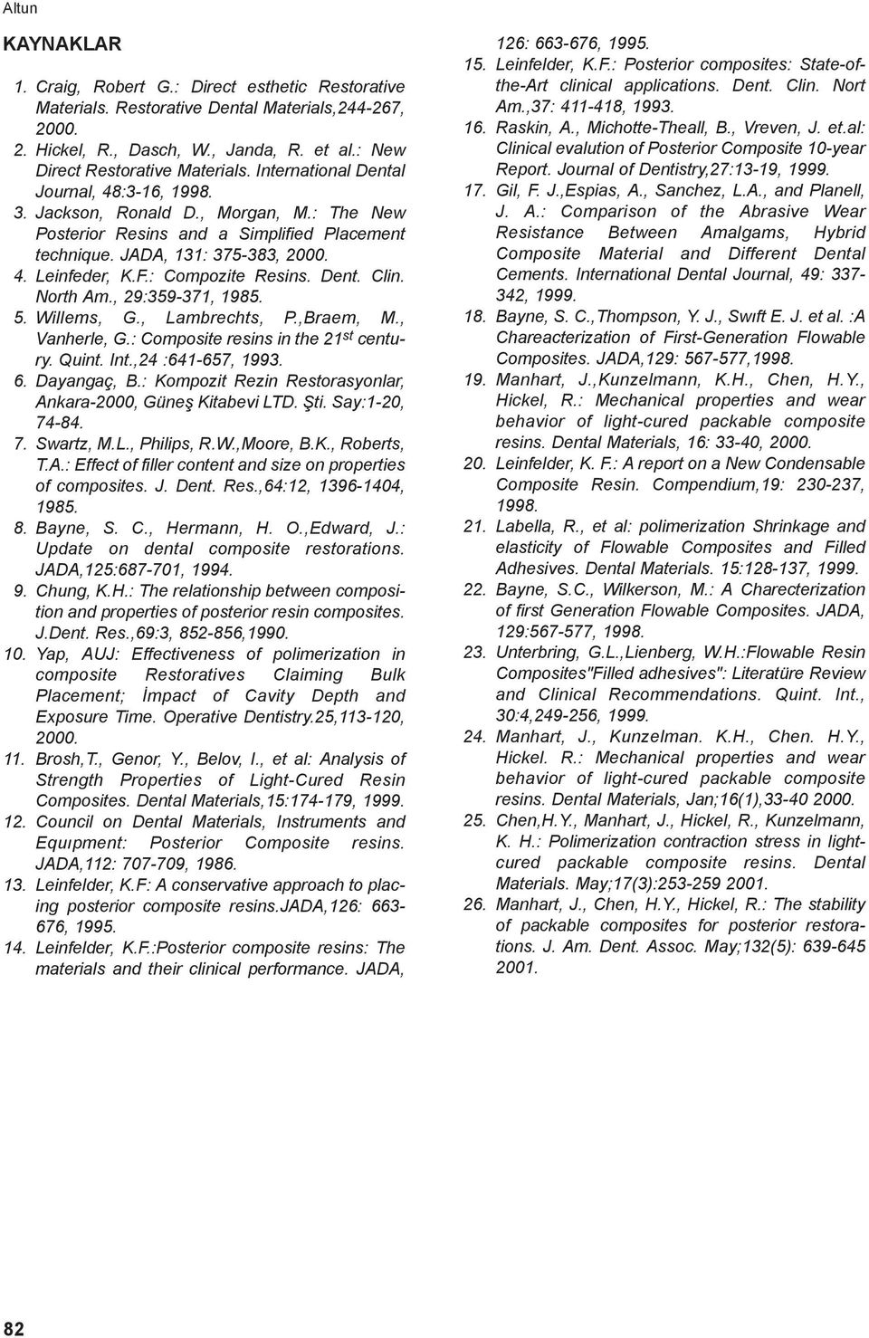 : Compozite Resins. Dent. Clin. North Am., 29:359-371, 1985. 5. Willems, G., Lambrechts, P.,Braem, M., Vanherle, G.: Composite resins in the 21 st century. Quint. Int.,24 :641-657, 1993. 6.