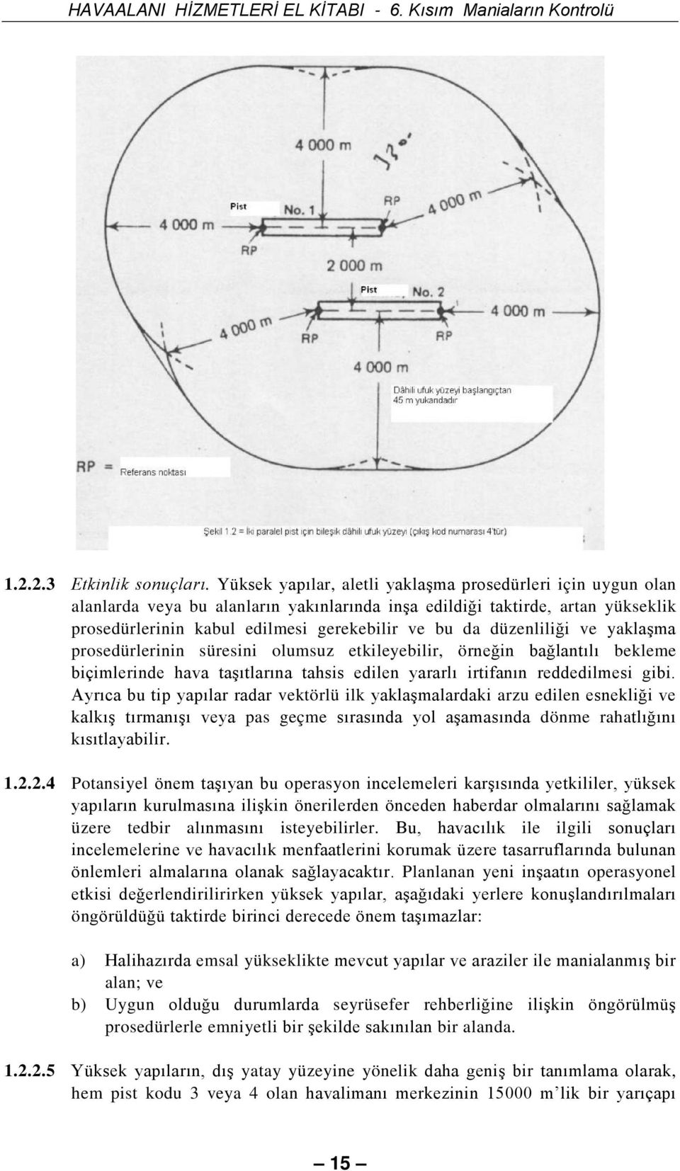 düzenliliği ve yaklaşma prosedürlerinin süresini olumsuz etkileyebilir, örneğin bağlantılı bekleme biçimlerinde hava taşıtlarına tahsis edilen yararlı irtifanın reddedilmesi gibi.