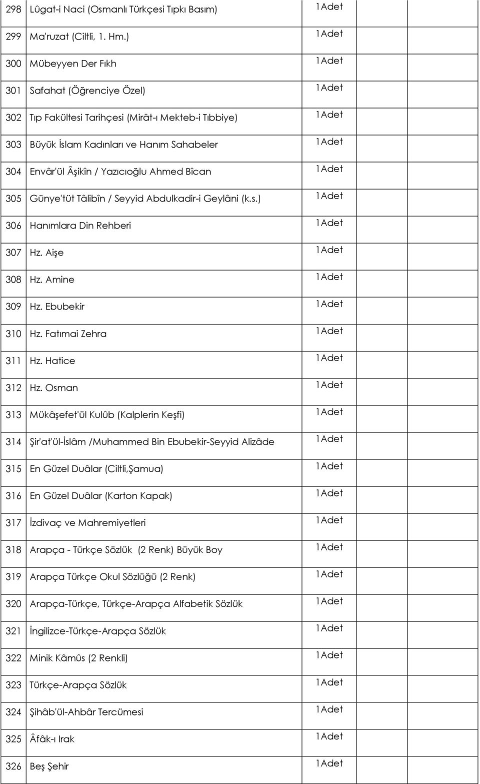 Âşikîn / Yazıcıoğlu Ahmed Bîcan 1Adet 305 Günye'tüt Tâlibîn / Seyyid Abdulkadir-i Geylâni (k.s.) 1Adet 306 Hanımlara Din Rehberi 1Adet 307 Hz. Aişe 1Adet 308 Hz. Amine 1Adet 309 Hz.