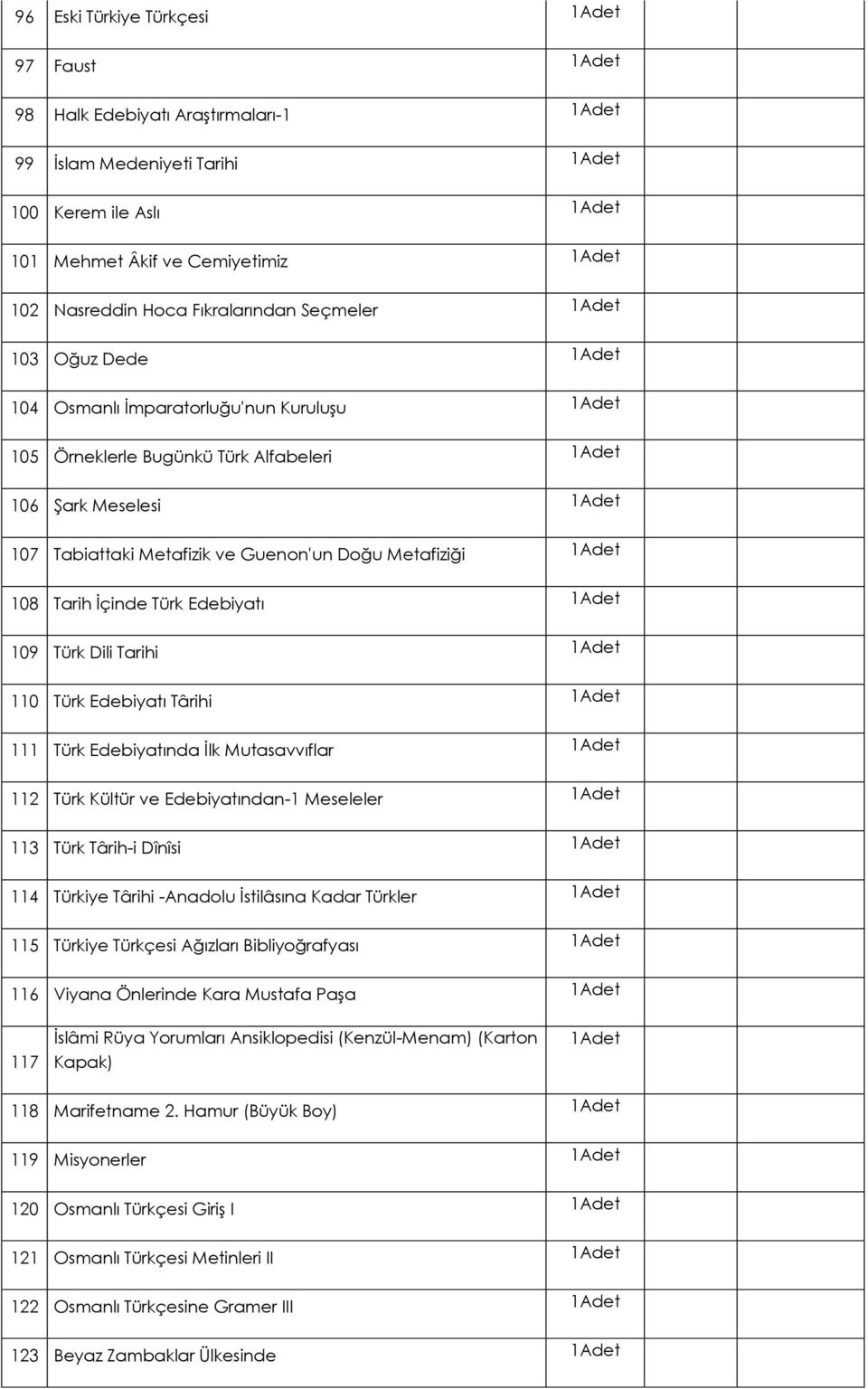 Guenon'un Doğu Metafiziği 1Adet 108 Tarih İçinde Türk Edebiyatı 1Adet 109 Türk Dili Tarihi 1Adet 110 Türk Edebiyatı Târihi 1Adet 111 Türk Edebiyatında İlk Mutasavvıflar 1Adet 112 Türk Kültür ve