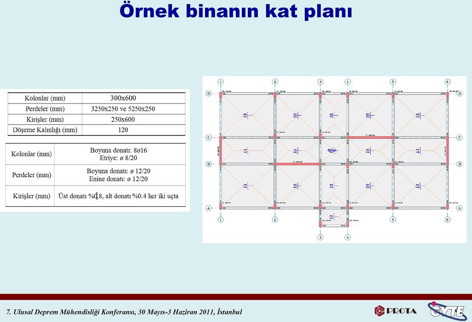 kat planı