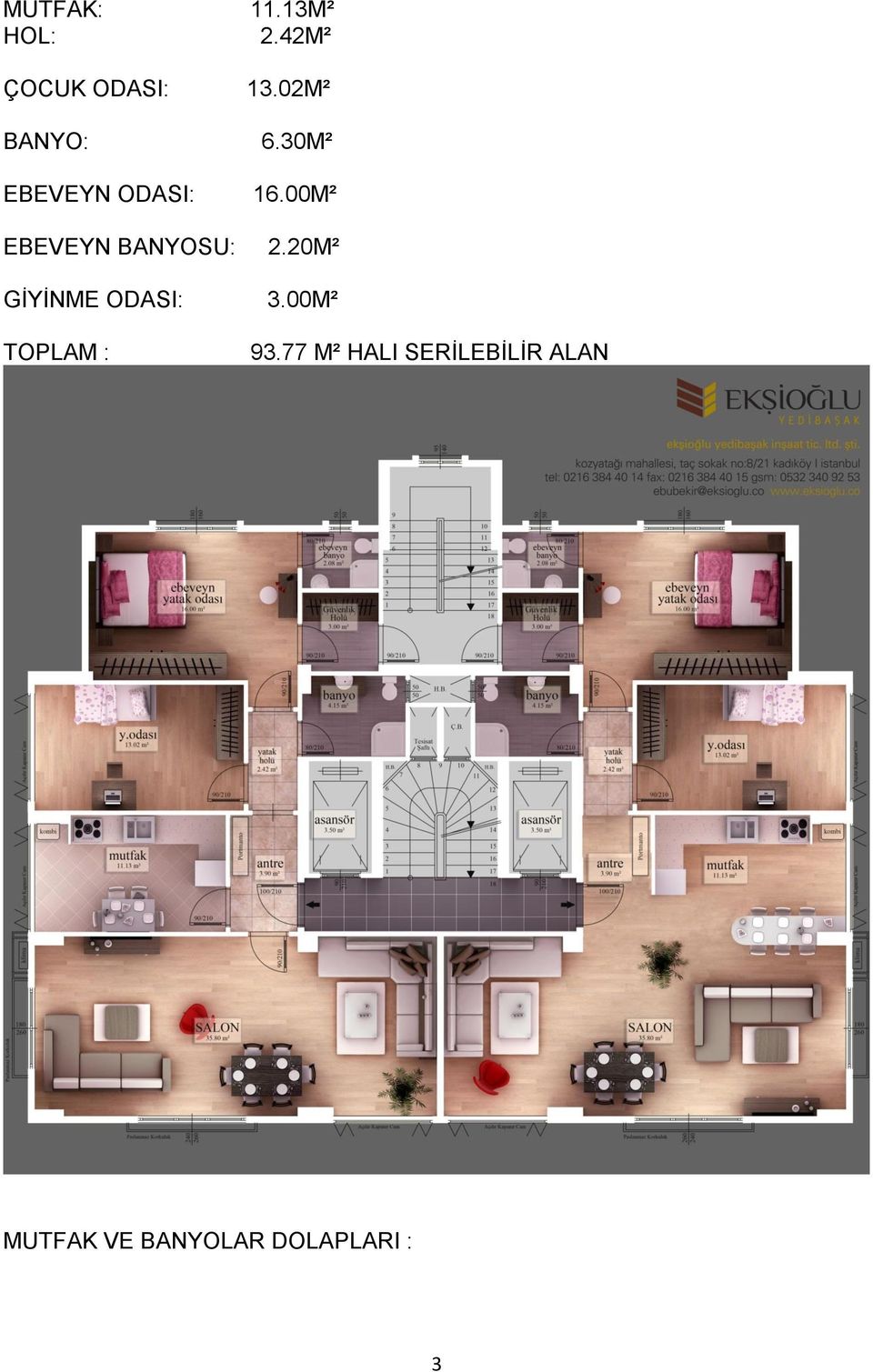 42M² 13.02M² 6.30M² 16.00M² 2.20M² 3.00M² 93.