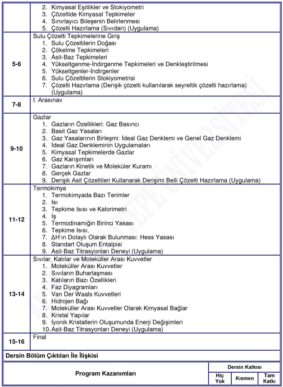 Yükseltgenme-İndirgenme Tepkimeleri ve Denkleştirilmesi 5. Yükseltgenler-İndirgenler 6. Sulu Çözeltilerin Stokiyometrisi 7.