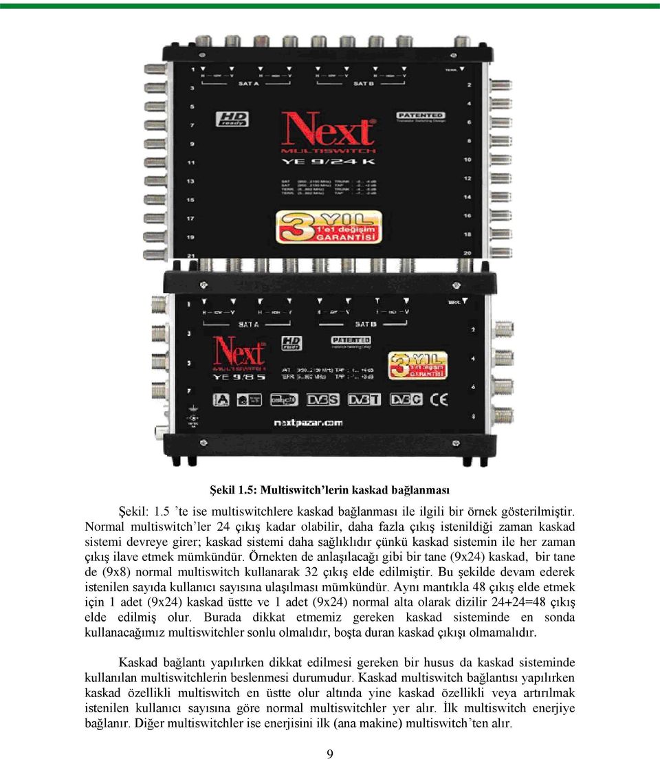 mümkündür. Örnekten de anlaşılacağı gibi bir tane (9x24) kaskad, bir tane de (9x8) normal multiswitch kullanarak 32 çıkış elde edilmiştir.