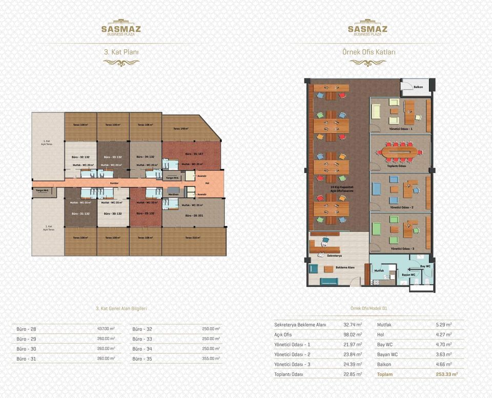 Merdiven Büro - 31: 132 Büro - 30: 132 Büro - 29: 132 Teras: 108 m2 Teras: 108 m2 Teras: 108 m2 Asansör Yönetici Odası - 2 Büro - 28: 201 1.