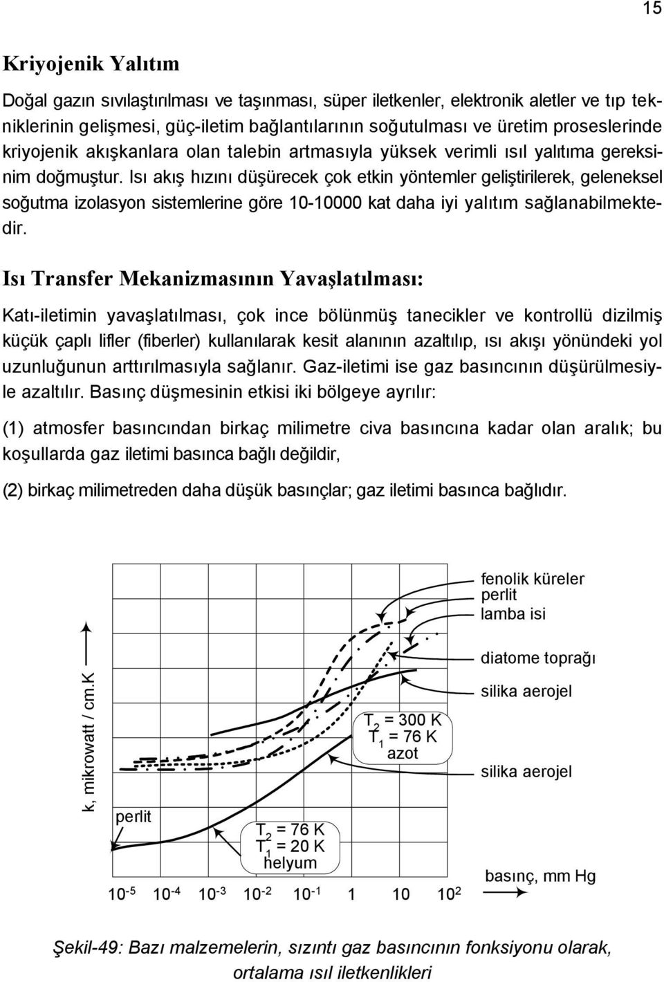 Isı akış hızını düşürecek çok etkin yöntemler geliştirilerek, geleneksel soğutma izolasyon sistemlerine göre 10-10000 kat daha iyi yalıtım sağlanabilmektedir.