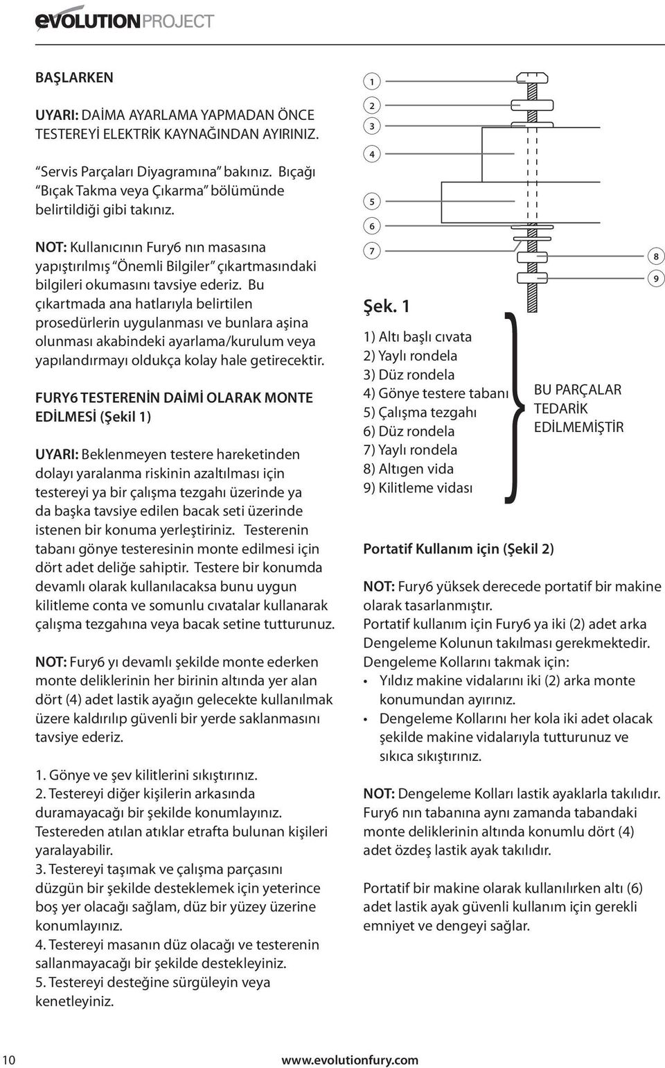 Bu çıkartmada ana hatlarıyla belirtilen prosedürlerin uygulanması ve bunlara aşina olunması akabindeki ayarlama/kurulum veya yapılandırmayı oldukça kolay hale getirecektir.