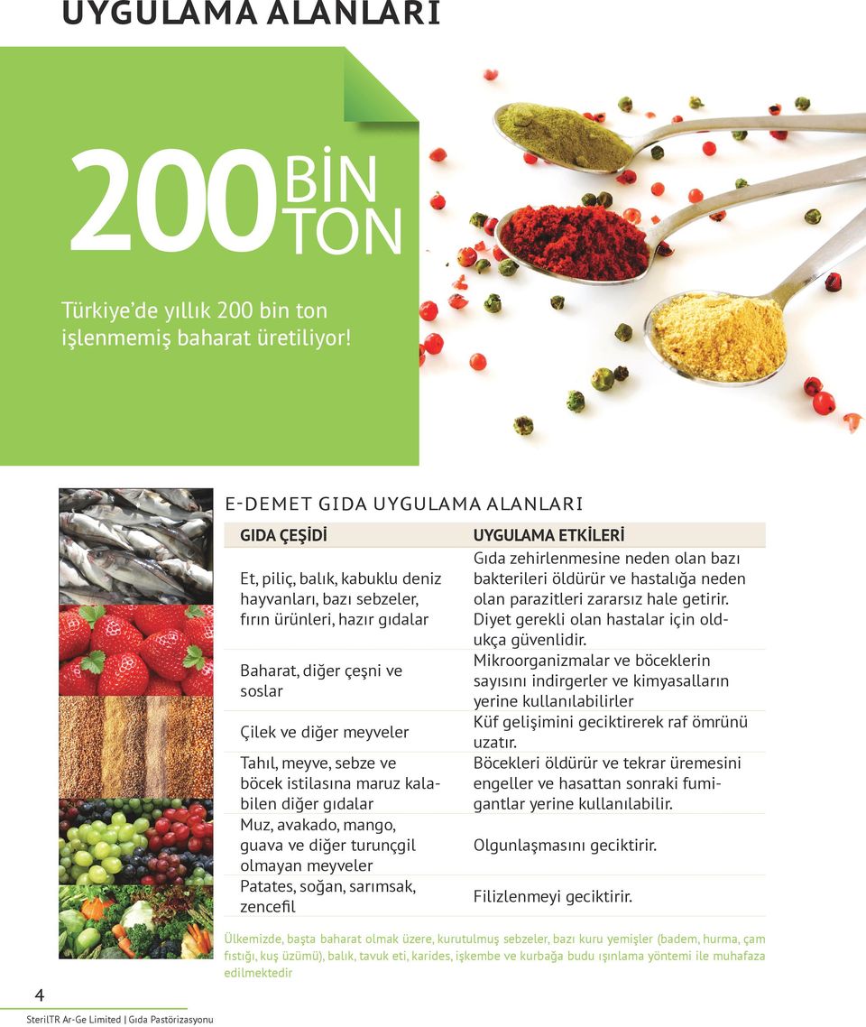 meyve, sebze ve böcek istilasına maruz kalabilen diğer gıdalar Muz, avakado, mango, guava ve diğer turunçgil olmayan meyveler Patates, soğan, sarımsak, zencefil UYGULAMA ETKİLERİ Gıda zehirlenmesine