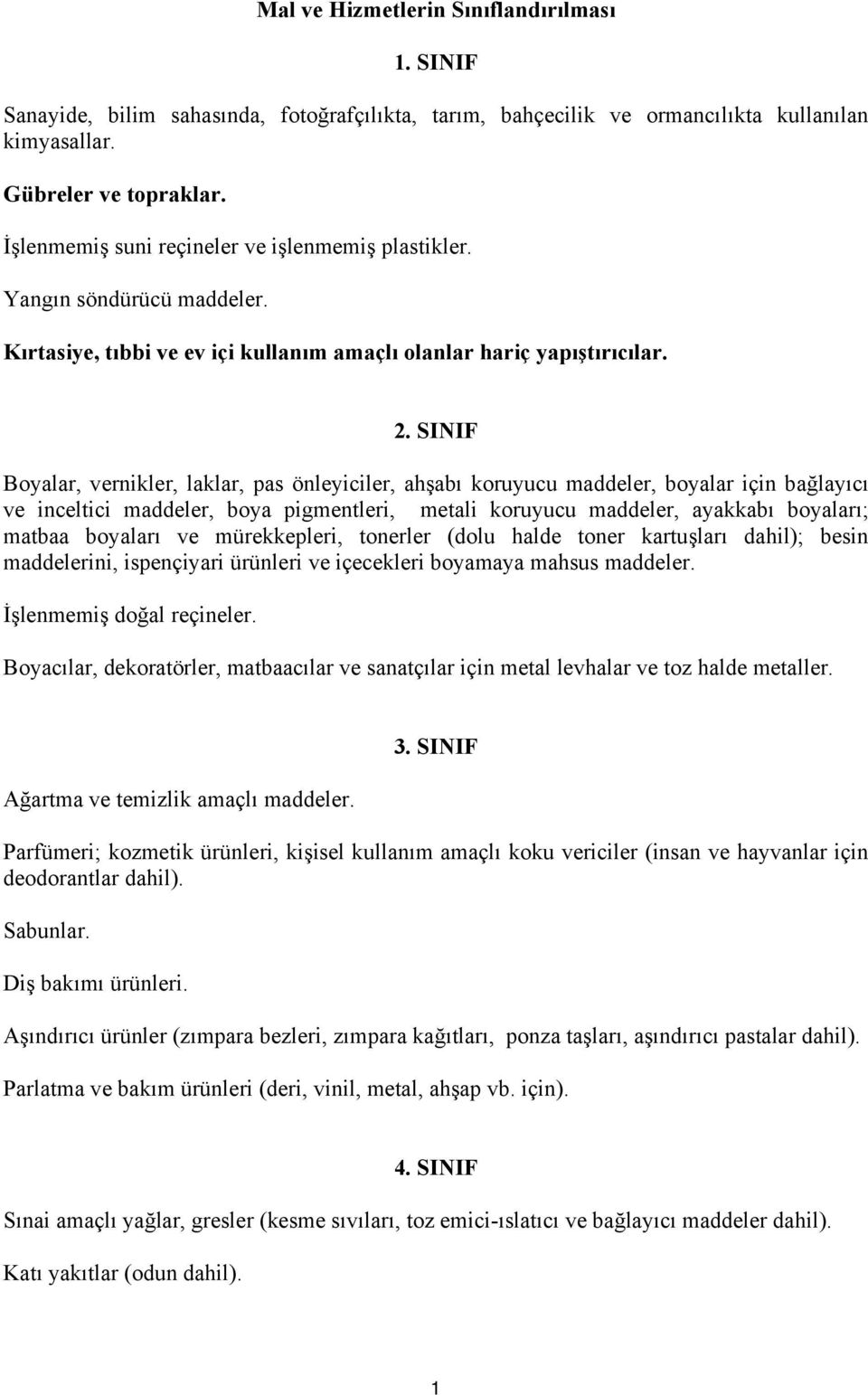 SINIF Boyalar, vernikler, laklar, pas önleyiciler, ahşabı koruyucu maddeler, boyalar için bağlayıcı ve inceltici maddeler, boya pigmentleri, metali koruyucu maddeler, ayakkabı boyaları; matbaa