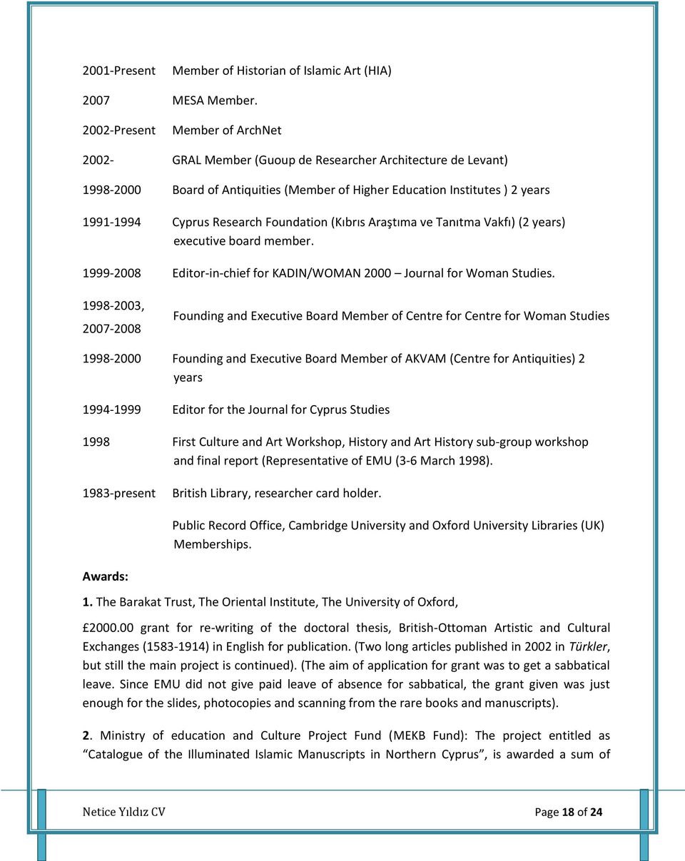 Foundation (Kıbrıs Araştıma ve Tanıtma Vakfı) (2 years) executive board member. 1999-2008 Editor-in-chief for KADIN/WOMAN 2000 Journal for Woman Studies.