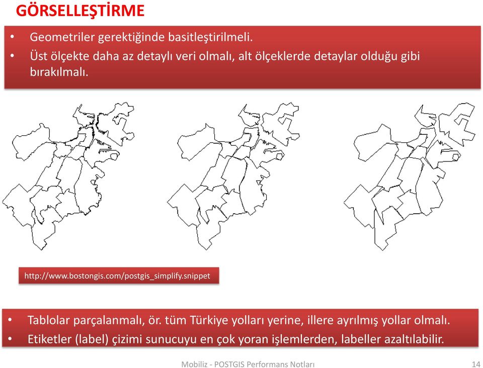 bostongis.com/postgis_simplify.snippet Tablolar parçalanmalı, ör.