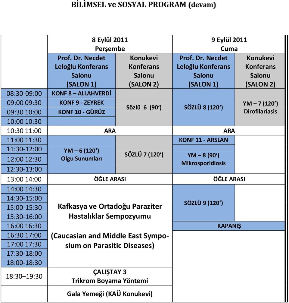 Dr. Necdet Leloğlu Konferans Salonu (SALON 1) Sözlü 6 (90 ) SÖZLÜ 8 (120 ) 10:30 11:00 ARA ARA 11:00 11:30 KONF 11 - ARSLAN 11:30-12:00 YM 6 (120 ) SÖZLÜ 7 (120 ) Olgu Sunumları YM 8 (90 ) 12:00