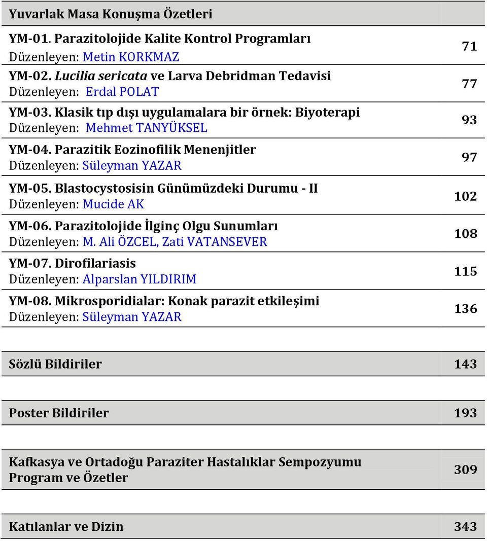 Blastocystosisin Günümüzdeki Durumu - II Düzenleyen: Mucide AK YM-06. Parazitolojide İlginç Olgu Sunumları Düzenleyen: M. Ali ÖZCEL, Zati VATANSEVER YM-07.