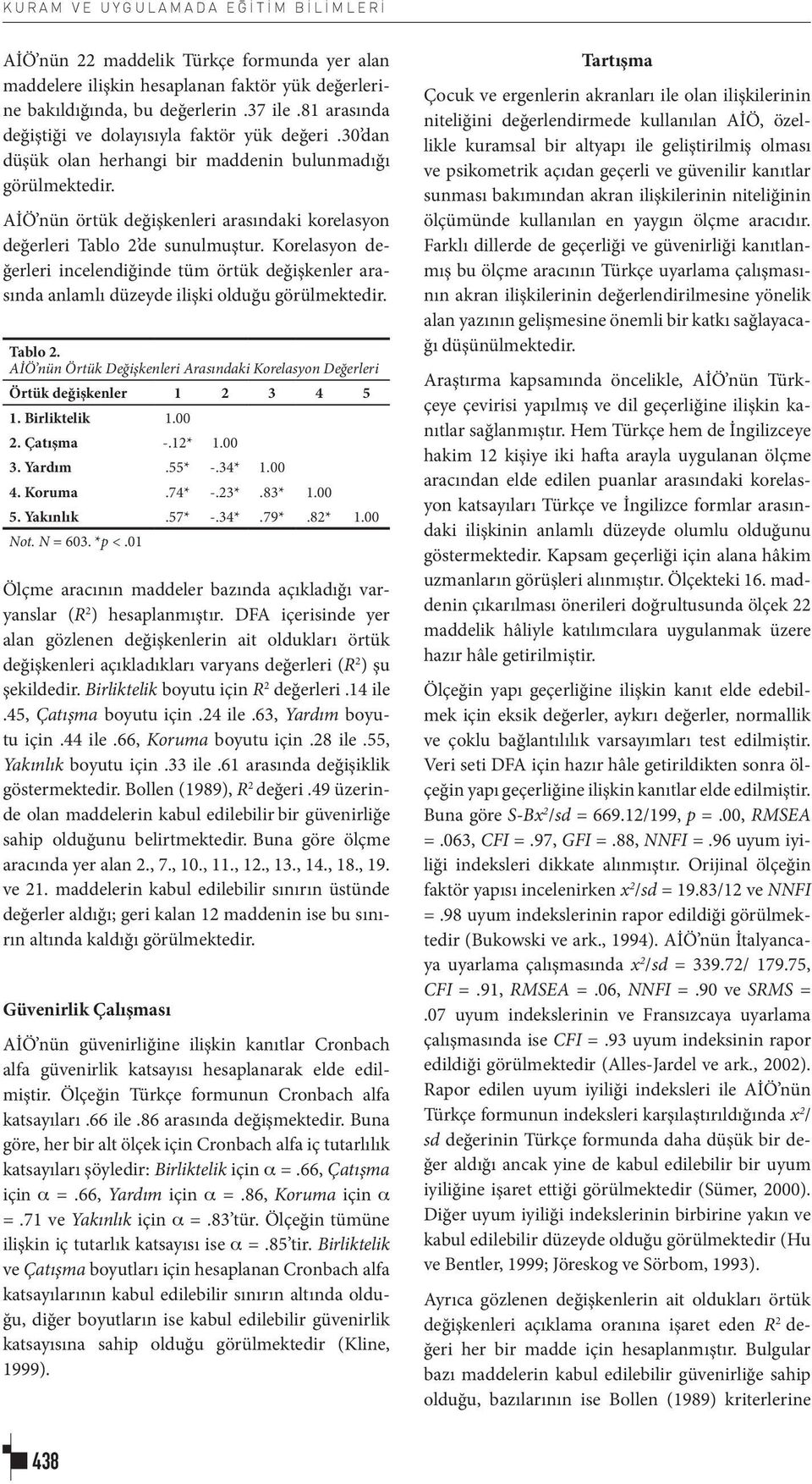 AİÖ nün örtük değişkenleri arasındaki korelasyon değerleri Tablo 2 de sunulmuştur. Korelasyon değerleri incelendiğinde tüm örtük değişkenler arasında anlamlı düzeyde ilişki olduğu görülmektedir.