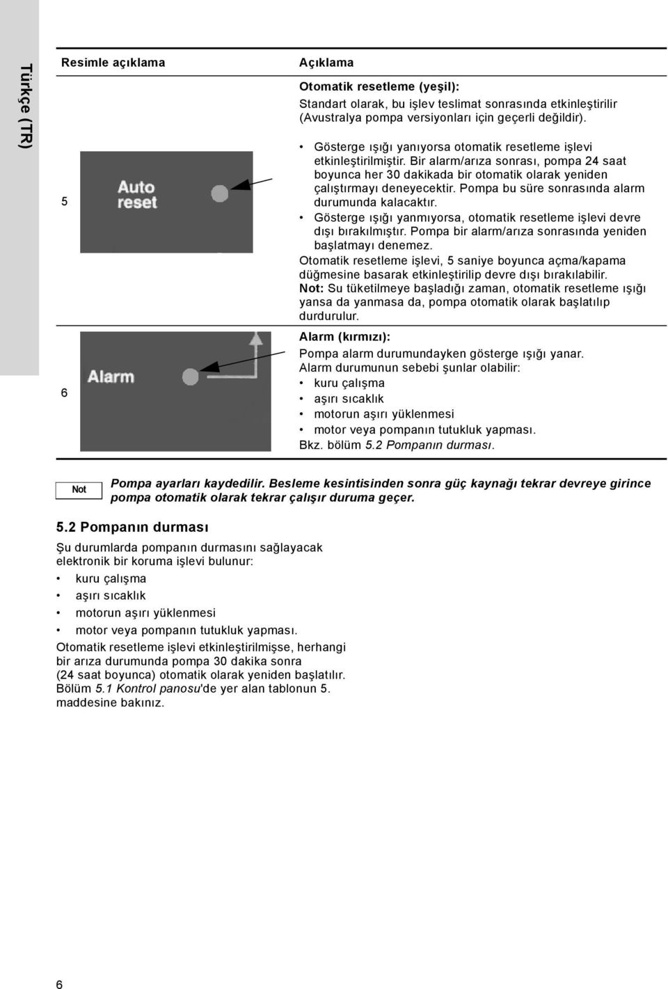 Pompa bu süre sonrasında alarm durumunda kalacaktır. Gösterge ışığı yanmıyorsa, otomatik resetleme işlevi devre dışı bırakılmıştır. Pompa bir alarm/arıza sonrasında yeniden başlatmayı denemez.