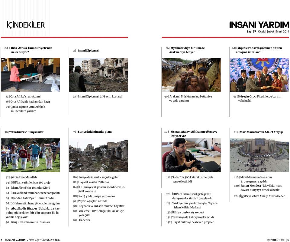 16 Orta Afrika da katliamdan kaçış 23 Çad a sığınan Orta Afrikalı mültecilere yardım 31 İnsani Diplomasi 2178 esiri kurtardı 40 Arakanlı Müslümanlara battaniye 45 Hüseyin Oruç: Filipinlerde barışın