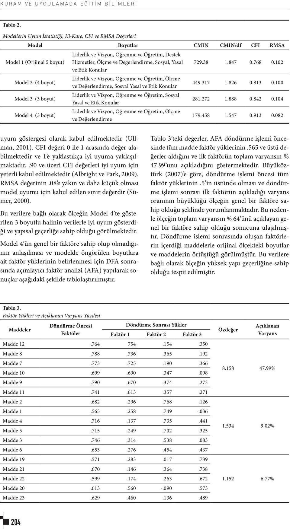 Öğrenme ve Öğretim, Destek Hizmetler, Ölçme ve Değerlendirme, Sosyal, Yasal ve Etik Konular Liderlik ve Vizyon, Öğrenme ve Öğretim, Ölçme ve Değerlendirme, Sosyal Yasal ve Etik Konular Liderlik ve