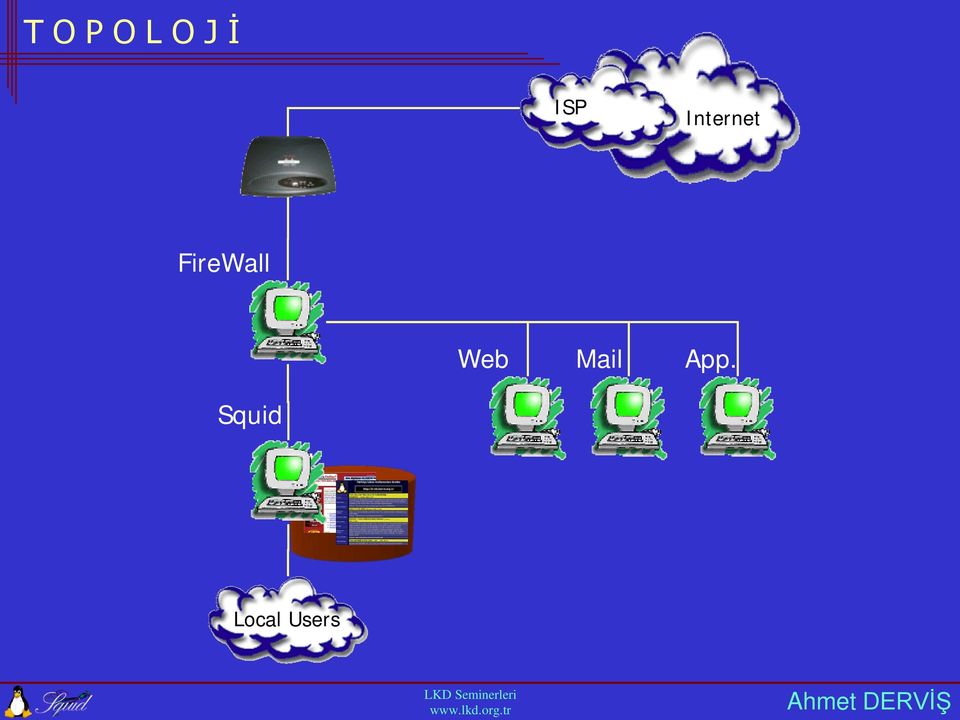 FireWall Squid