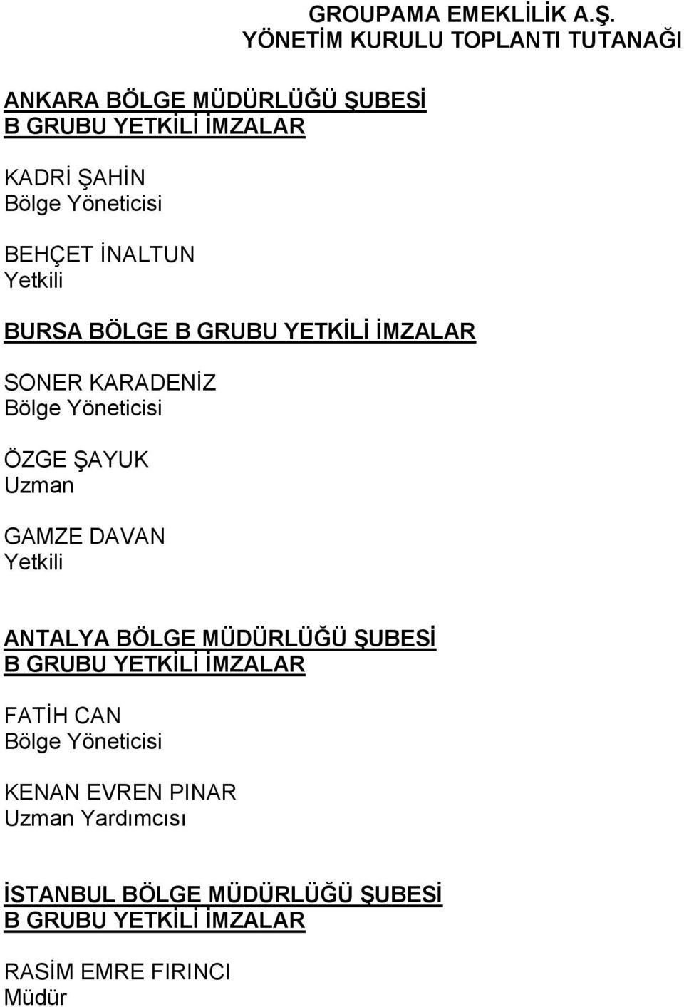 BURSA BÖLGE SONER KARADENİZ Bölge si ÖZGE ŞAYUK GAMZE DAVAN ANTALYA