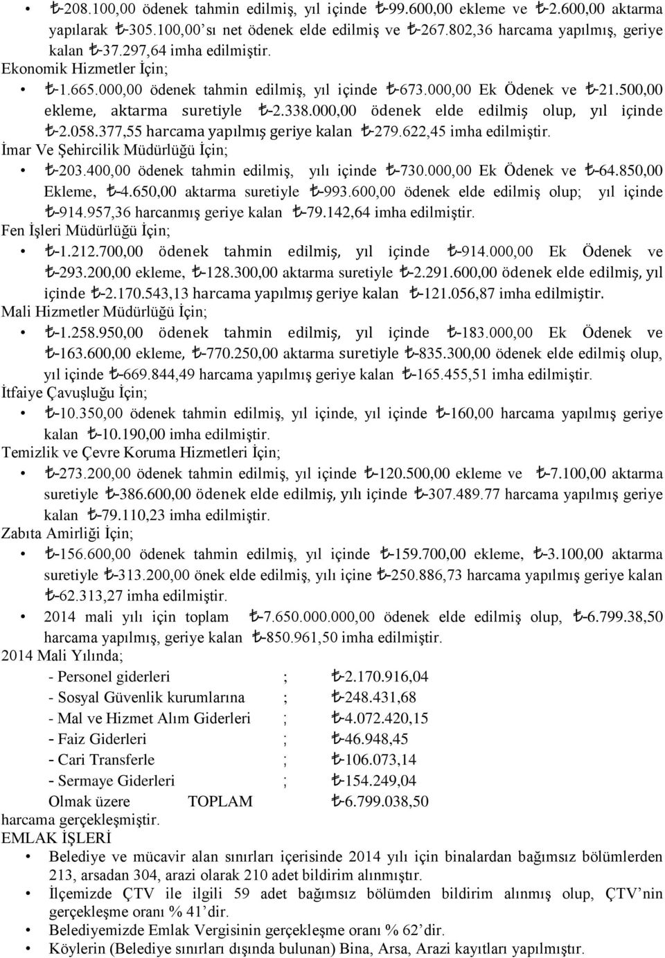 000,00 ödenek elde edilmiş olup, yıl içinde -2.058.377,55 harcama yapılmış geriye kalan -279.622,45 imha edilmiştir. İmar Ve Şehircilik Müdürlüğü İçin; -203.